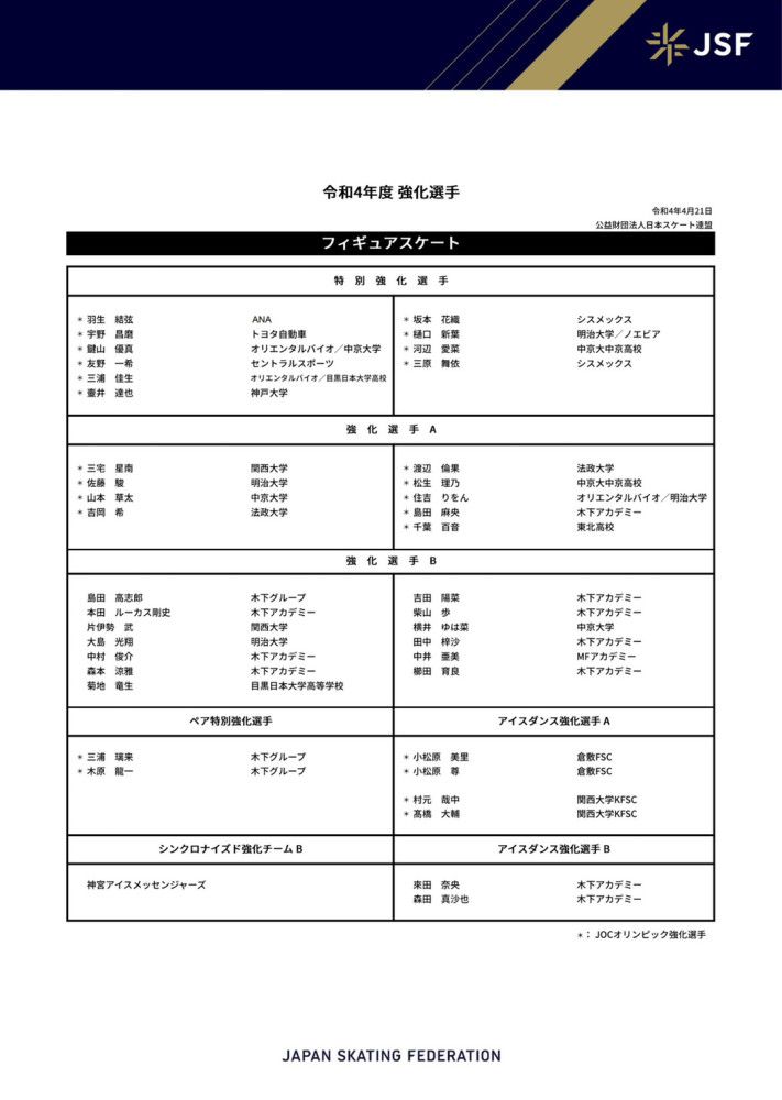 ”“我们的想法是建立一个强大的球员团队，他们可以在一起工作三到四年。